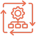 Automation and customization icon showing. gear, workflow and arrows (1)