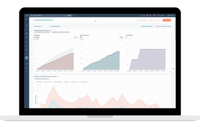 A laptop screen displays a dynamic HubSpot marketing dashboard, opening Breeze Copilot, and typing AI prompts.