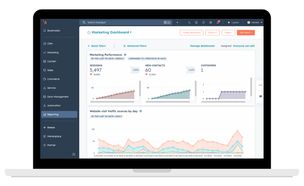HubSpot Marketing Dashboard Reports