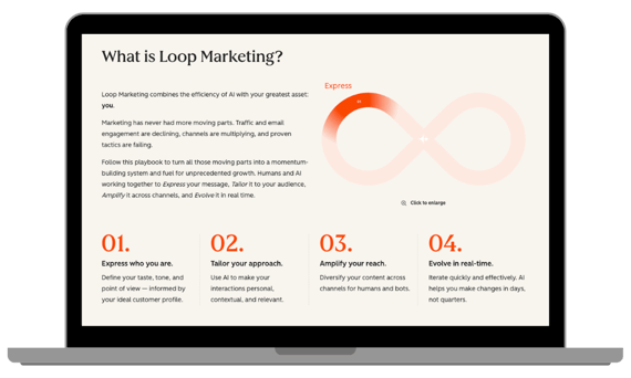 How Does Loop Marketing Fix Broken Website Structure and Messaging?