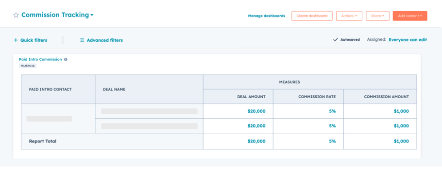 A HubSpot report showing a commission tracking table with deal amounts, commission rates, and calculated commission totals-(1)