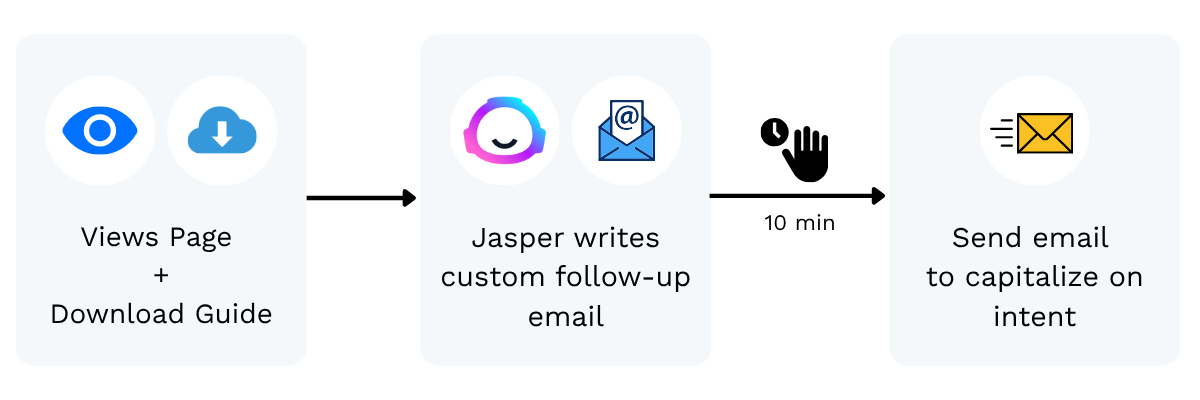 Contact Us - Shopify  (1)