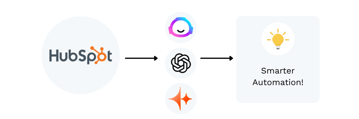 Contact Us - Shopify  (4)