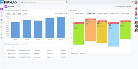 Firmao Dashboard