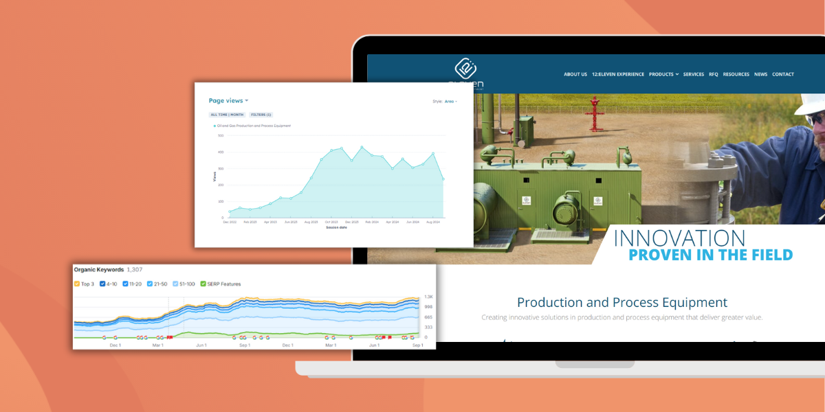 Case Study: SEO Optimization and Content Marketing Strategy