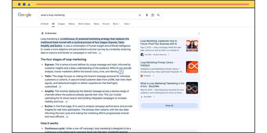 Loop marketing in Google AI Overview in screen frame