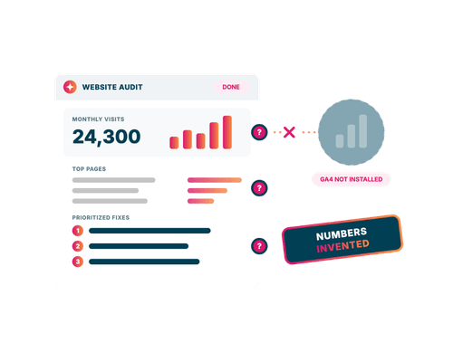 HubSpot - Our Work Graphics - Vested (500x400) (1)