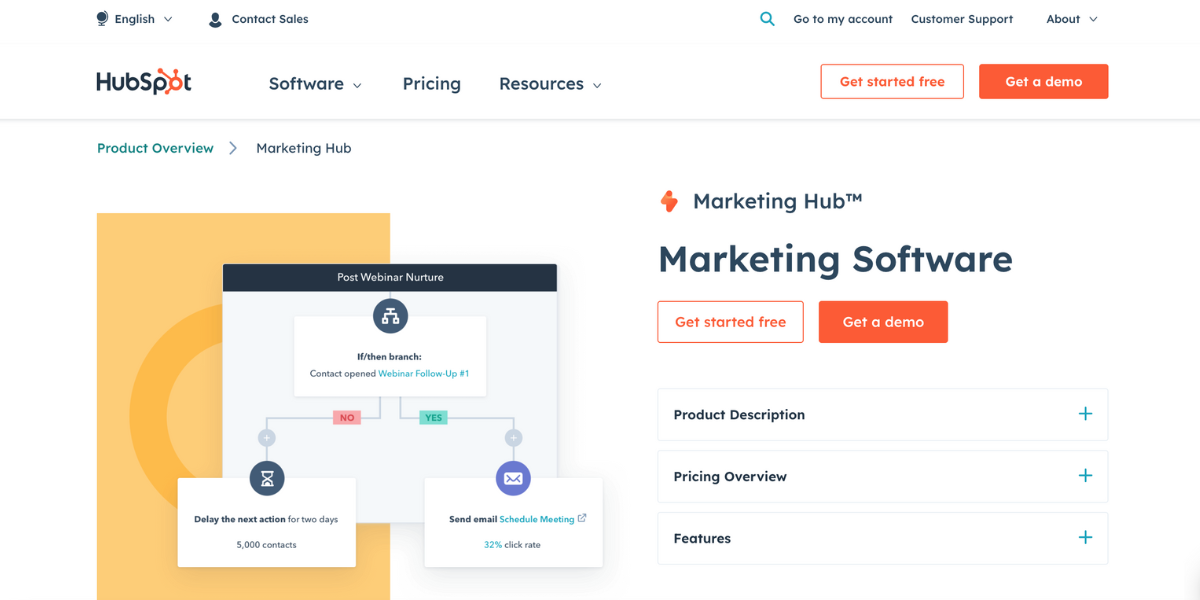 HubSpot Marketing Implementation Certified