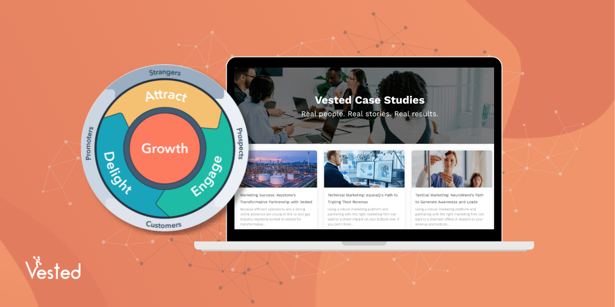 The HubSpot Flywheel: Building Lasting Customer Relationships