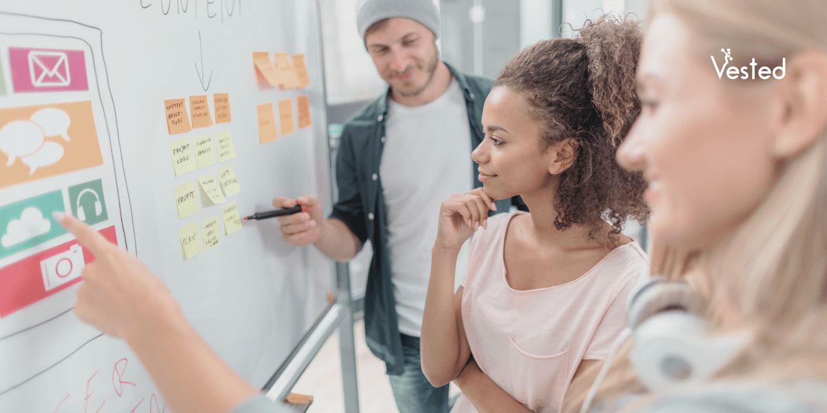 Group of people looking at strategies on a whiteboard